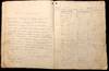 Register of The Birches, Vacation...; (photo 1)