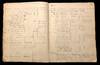 Register of The Birches, Vacation...; (photo 2)