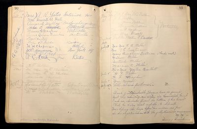 Register of The Birches, Vacation...; (photo 6)