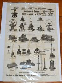 [Broadside, scientific instruments] Electrical APPARATUS of Hartman & Braun ... late E. Hartmann & Co Wurzburg