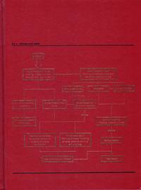 cover of THEORIES, MODELS, METHODS, APPROACHES, ASSUMPTIONS, RESULTS, AND FINDINGS