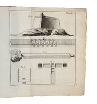 Nouveau Sisteme sur la Maniere de defendre les Places par le Moyen des Contramines, tir=e tant...