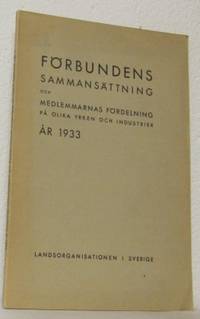 Förbundets sammansättning och medlemmarnas…