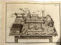 TIBERII CAVALLOS FULLSTÄNDIGA AFHANDLING OM ELECTRICITETEN. Öfversättning Jemte Tillägg Och Anmärkningar af Carl Gust. Sjöstén, Carl Pet. Ohrling. 1-3