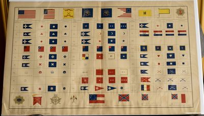 [CIVIL WAR] FLAGS AND PENNANTS OF THE CIVIL WAR. PLATE CLXXV. ATLAS TO ACCOMPANY THE OFFICIAL RECORDS OF THE UNION & CONFEDERATE ARMIES 1861-1865