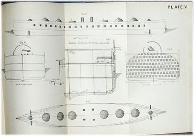 The science of ship-building, considered in its relations to the laws of nature