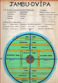 [ORIGINAL ART]  "The 7 Dvipas", "Mt. Meru", "The Earth" and "Jambu-Dvipa"