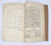 View Image 2 of 7 for 11 official Indian Government Reports from Col. Herbert Lionel Showers, political agent at Kalat, an... Inventory #259905