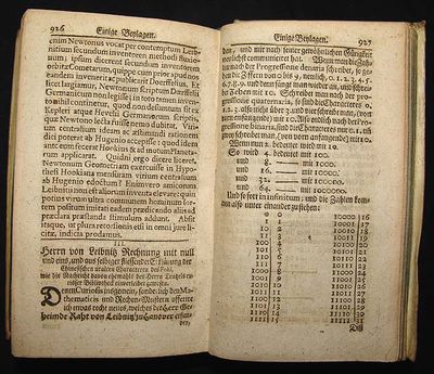 Theodicaea, Oder Versuch und Abhandlung, Wie der Güte und Gerechtigkeit Gottes, In Ansehung Der Menschlichen Freyheit, und des Ursprungs des Bösen, zu vertheidigen; Aus dem Frantzösischen übersetzt, Bei diesen dritten Auflage an vielen Orten verbesser... (photo 3)