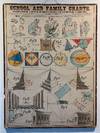 School and Family Charts. Accompanied by a Manual of Object Lessons. [Nos. IX and X.]