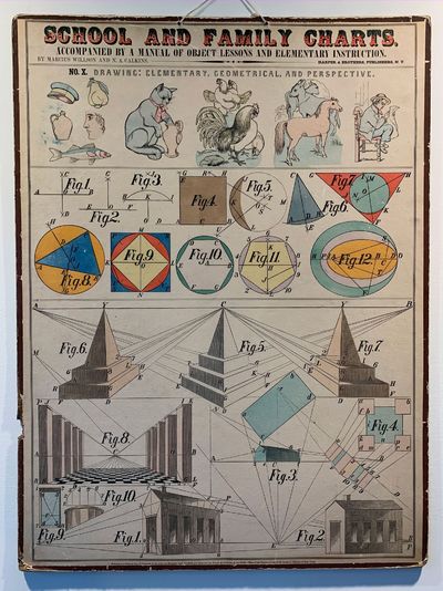 School and Family Charts. Accompanied by a Manual of Object Lessons. [Nos. IX and X.]