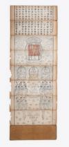 T. Mi-vkhrugs-pavi vcho-ga dang-po bzhugs sto; Ch. Yu zhi yao shi tan ke yi 御製藥師壇科儀 [Ritual for the Altar of the Healing Buddha (trans. of Ch. title)]