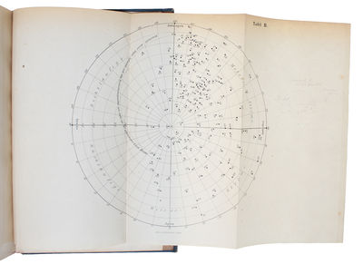 Entwurf einer astronomischen Theorie der Sternschnupen. Einzig autorisierte deutsche Ausgabe der vom verfasser völlig umgearbeiteten "Note e Riflessioni sulla teoria astronomica delle Stelle cadenti" aus dem Italienischen übersetzt und herausgegeben v... (photo 3)