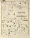 View Image 3 of 3 for A view of Isaac Newton's philosophy Inventory #55651