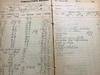 View Image 3 of 5 for 1904-1924 Stark Family Missouri Farm Ledger Inventory #34639
