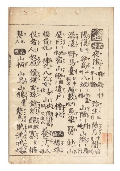 Setsuyoshu 節用集 [Convenient & Useful Dictionary]. Compiled & published by Ekirin Hirai