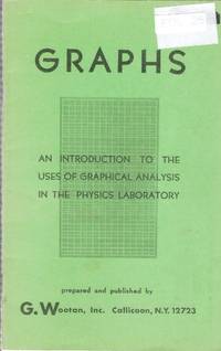 Graphs