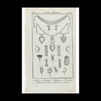 Journal des Dames et des Modes, Costume Parisien, 6 décembre 1799, An 8, (178) : 1, Colliers.2,...