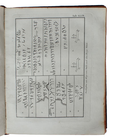 Reisebeschreibung nach Arabien und andern umliegenden Ländern. 2 vols. - [ON OF THE MOST IMPORTANT TRAVEL ACCOUNTS OF ARABIA] (photo 5)