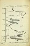 View Image 4 of 5 for Aids to the study of Chinese philosophy ... A selected bibliography of works in European languages .... Inventory #68318