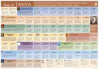 cover of Map of Tanya - Wall Edition (Hebrew / English, bi-lingual)