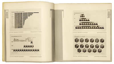 Beeldstatistiek; (photo 3)