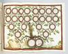 A BEAUTIFULLY CALLIGRAPHED CARTA EXECUTORIA ON VELLUM.
