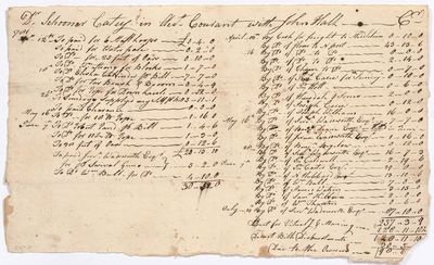 1781. Unbound. Very Good. Manuscript Document. Oblong quarto (13 ½” x 9”). One manuscript page ...