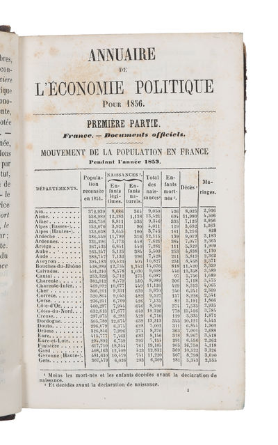 Des Crises commerciales. Considérées dans leurs rapports avec le mouvement des escomptes de la Banque, le développement de la population, des importations et des exportations, et le prix moyen des céréales. - [ANTICIPATING 'JUGLAR CYCLES'] (photo 3)