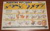 ORIGINAL POSTER. Marking Out Tools, For Woodwork, Joints