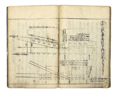 Daiku hinagata hidensho zukai; (photo 2)