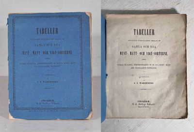 Tabeller utvisande förhållandet mellan de gamla…