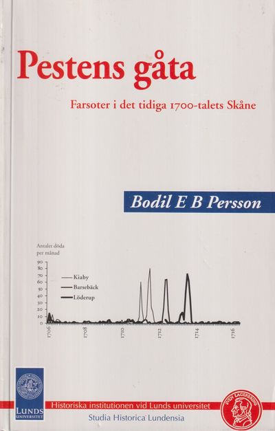 Pestens gåta. Farsoter i det tidiga 1700-talets…