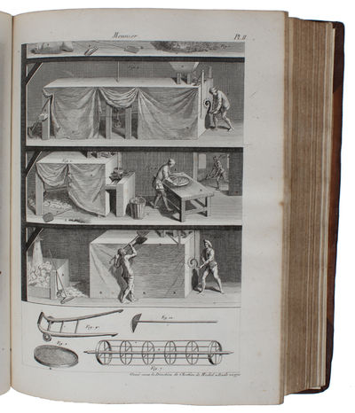 Descriptions des Arts et Métiers faites ou approuvées. Par Messieurs de L'Academie Royale des Sciences de Paris, avec Figures en Taille-douce. Nouvelle edition. Publiée avec des Observations, & augmentée de tout ce qui a été écrit de mieux sur ces ma... (photo 6)