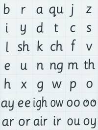 Read Write Inc. Phonics: Magnetic Speed Sound Cards (Pack of 10)