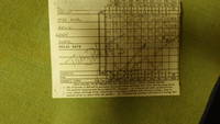 O. J. Simpson SIGNED in Pencil on Golf Score Card from Rancho Park Golf course , Pico Blvd, Los Angeles, California ( Former Football player tried Killing his xwife Nicole Simpson )