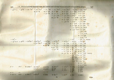 Skrifter, som udi Det Kiøbenhavnske Selskab af Lærdoms og Videnskabers Elskere ere fremlagte og oplæste i Aarene 1748, 1749 og 1750. Med et fuldstændigt Register. Femte Deel + Sjette Deel. (photo 3)