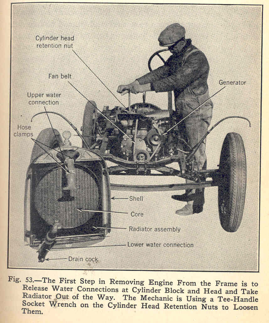 The Ford model A car : construction--operation--repair; the most up-to ...