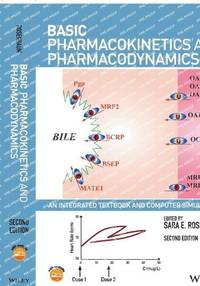 Basic Pharmacokinetics and Pharmacodynamics