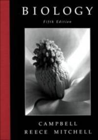 image of Biology