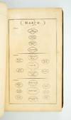 THE ART OF COOKERY MADE EASY AND REFINED