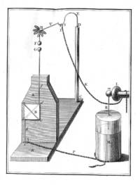 Noticias Historicas, e Praticas ácerca do modo de defender os edificios dos Estragos dos Raios by João António DALLA BELLA - 1773 - from Judith Hodgson Antiquarian Books (SKU: O485)