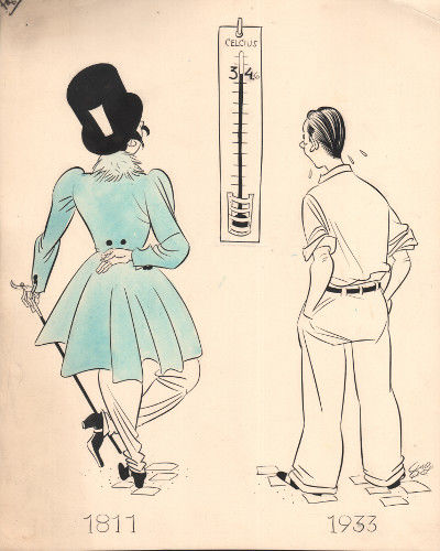 TERMOMETER 1811 - 1933.