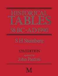 Historical Tables 58 BC - AD 1990