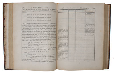 Mécanique Philosophique, ou Analyse Raisonnée des diverses parties de la Science de l'Équilibre et du Mouvement.  - [FROM NAPOLEON'S LIBRARY] (photo 5)