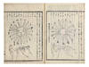 Zoge chokokuho [trans.: Technique of Ivory Carving & Sculpture]