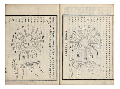 Zoge chokokuho [trans.: Technique of Ivory Carving & Sculpture]