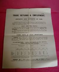 TRADE RETURNS & EMPLOYMENT IMPORTS AND EXPORTS IN 1906 (4 Page Political pamphlet)