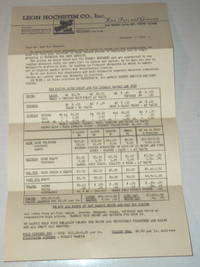 image of LEON HOCHSTIM CO. INC. RAW FURS AND GINSENG printed form letter and price list distributed to TRAPPERS_SUPPLIERS OF FURS.