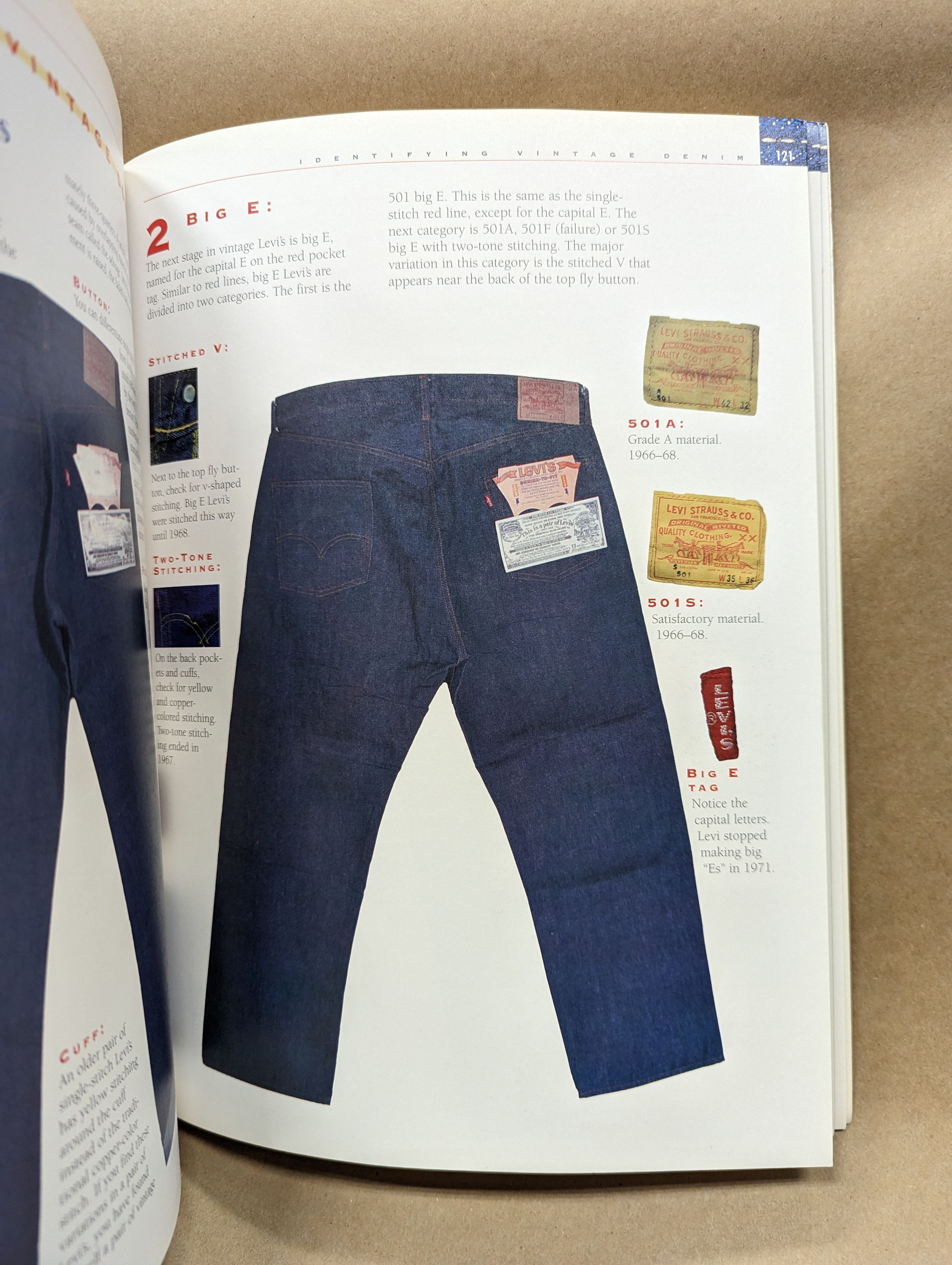 趣味 Vintage Denim By David Little Vintage Denim: Little, David, Bond, Larry, Bond, Larry